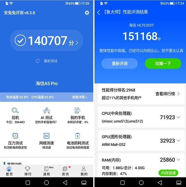 开启彩色阅读时代 1799元起海信A5 Pro CC版全面评测