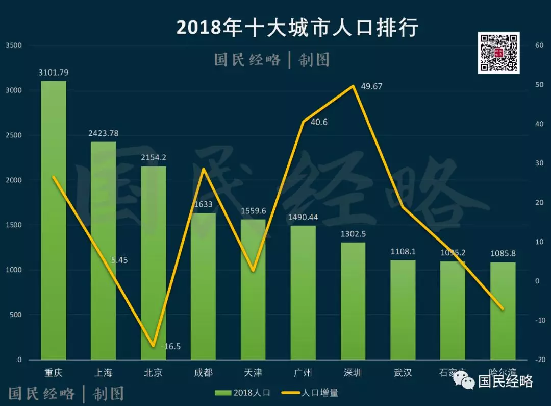 人口迁移涉及_人口迁移思维导图(3)