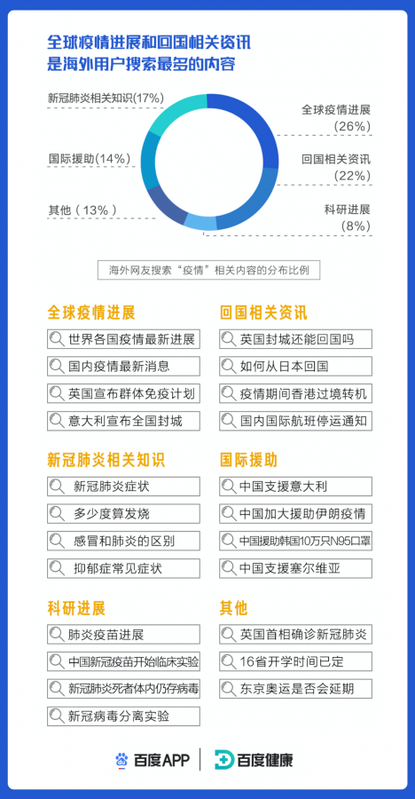 世界疫情最新数据西班牙人口_西班牙疫情尸体(3)