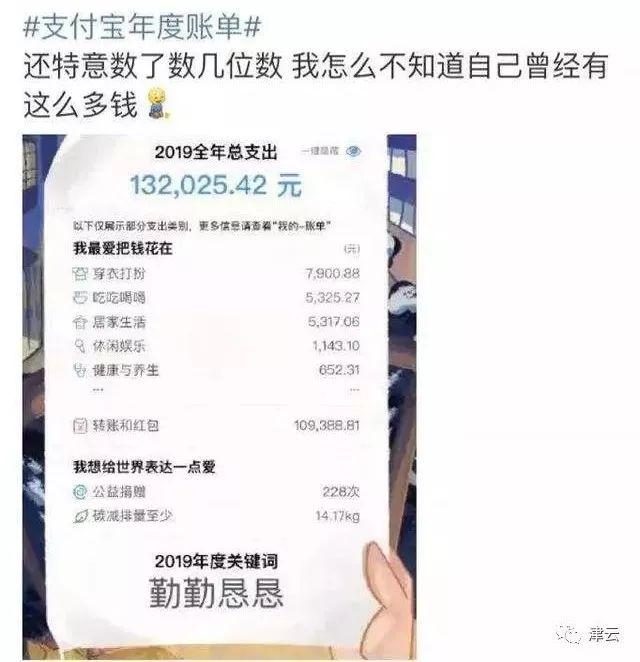 支付宝年度账单出炉 网友表示不准？官方回应来了