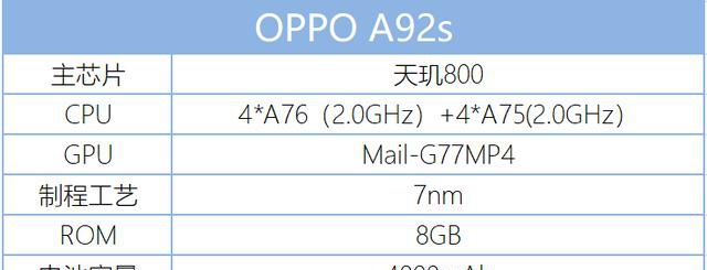 5g续航哪家强?全面实测oppo a92s,带你告别电量焦虑
