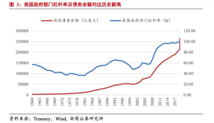 什么是经济下行意思 2380FD5DBA831CB4C0FC87A6CE3C900FD4948849_size107_w692_h398.png