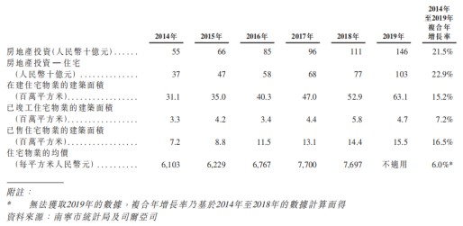 大唐镇gdp_杨贵妃对大唐GDP的贡献