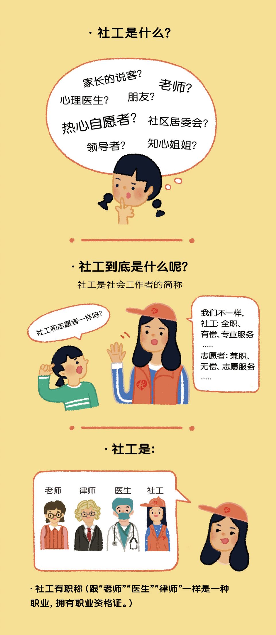 一组图带你探秘社会工作者这个神秘的职业