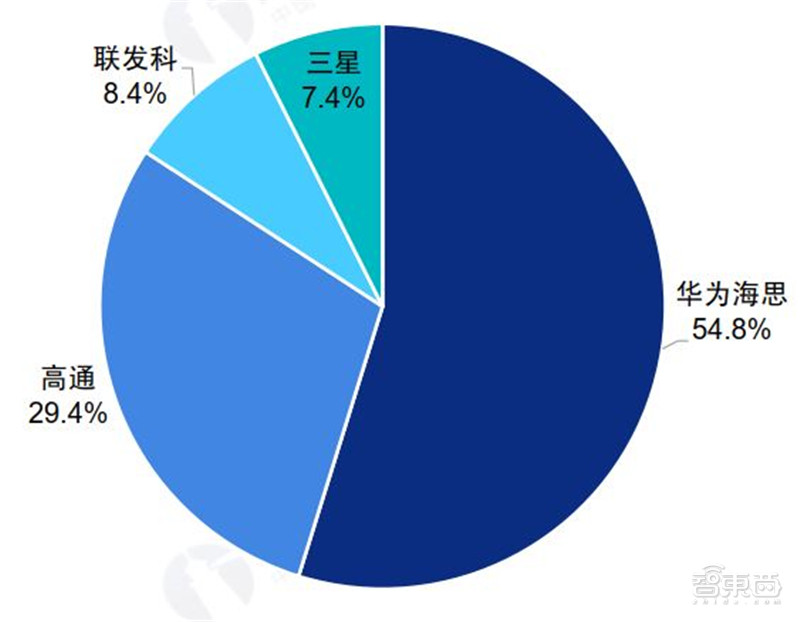 印度再禁118款中国App！BAT全中招，不准用淘宝、百度、玩吃鸡甚至支付宝【附清单】