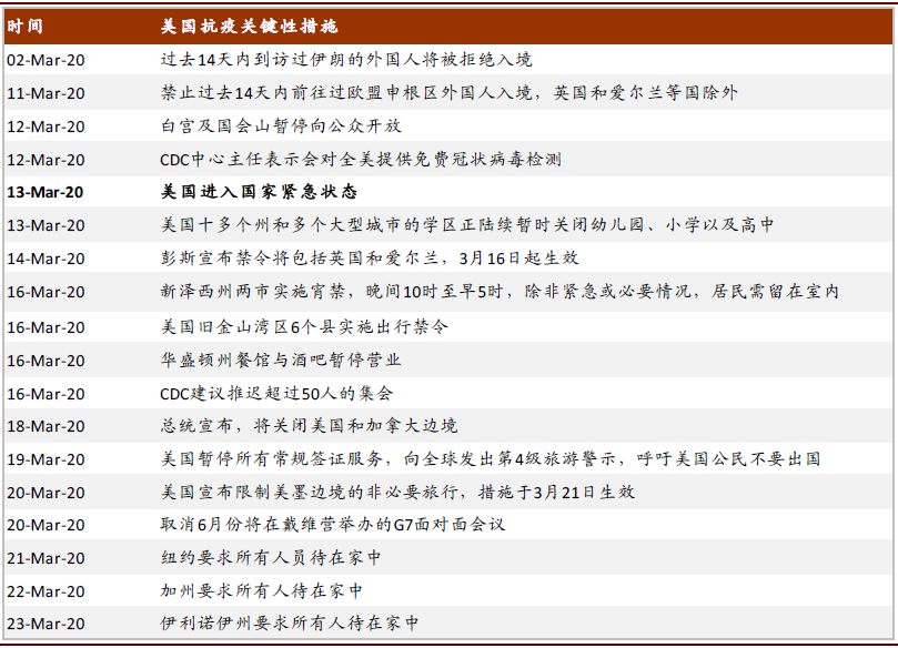 gdp负增长2020房价_午间要闻:2020年二季度GDP增长3.2%61城房价环比上涨: