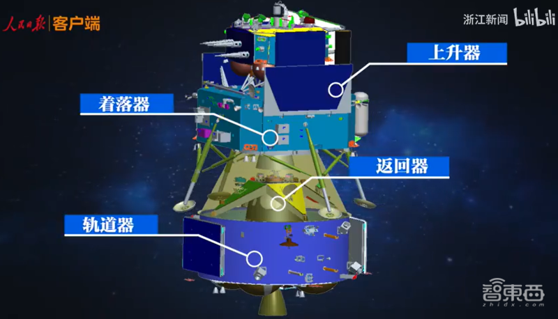 51WORLD地球克隆计划4启动：推出2021全要素场景平台和开发者生态2.0