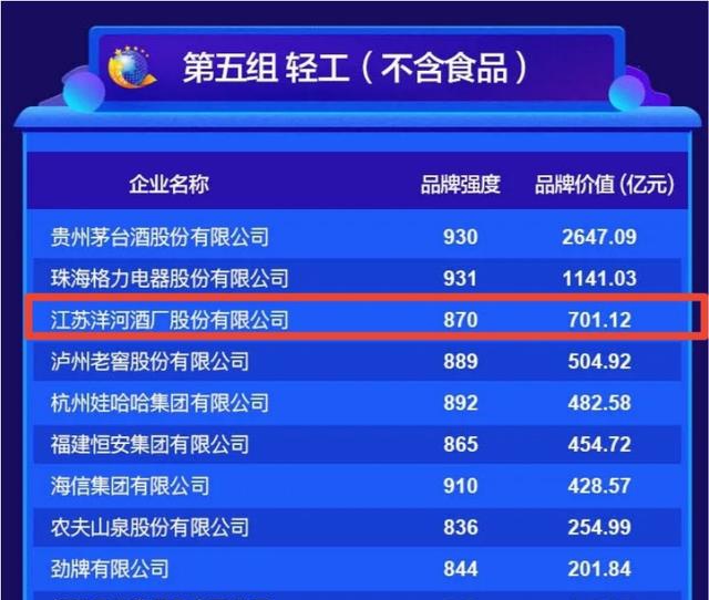 日本评论2020年中国gdp_2020年共有16国GDP超万亿美元,亚洲上榜5国,其他地区呢(2)