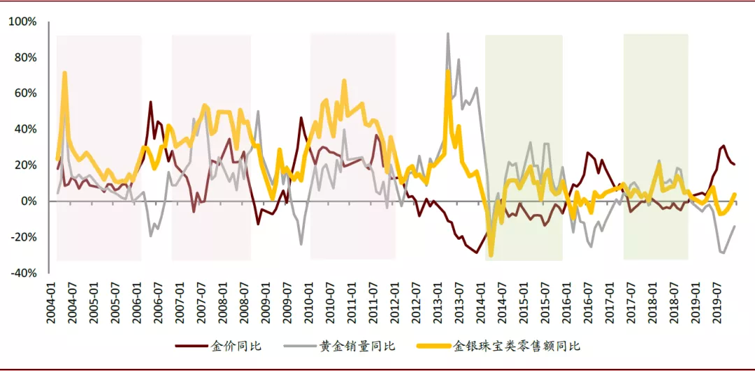 免费看英超联赛直播