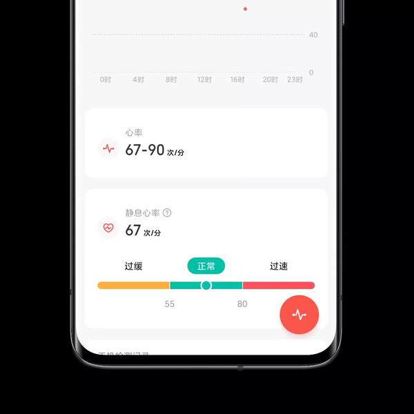 心率检测
