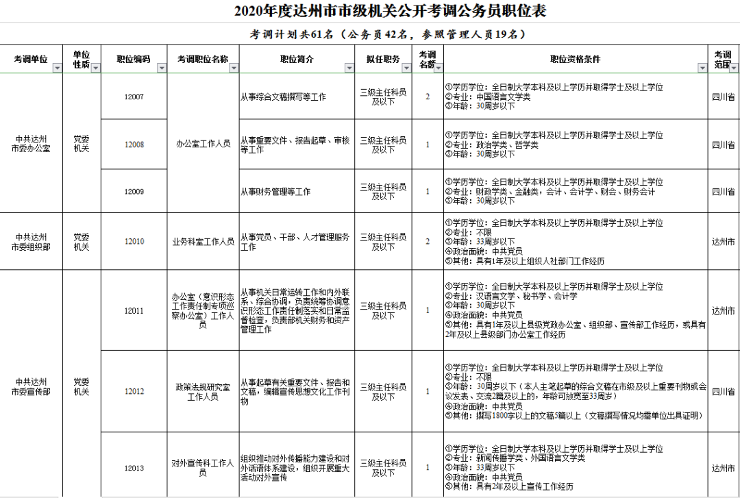 公安人口管理的任务有哪些_完成任务图片(3)