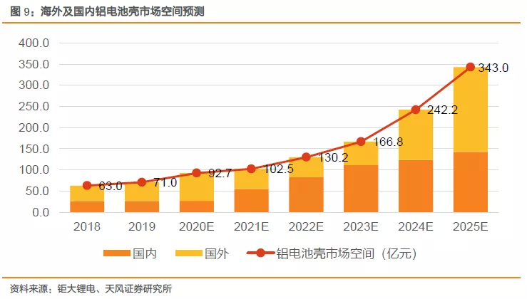 南通跨入gdp行列_2020年GDP突破1万亿,南通跨入 万亿俱乐部 行列(2)