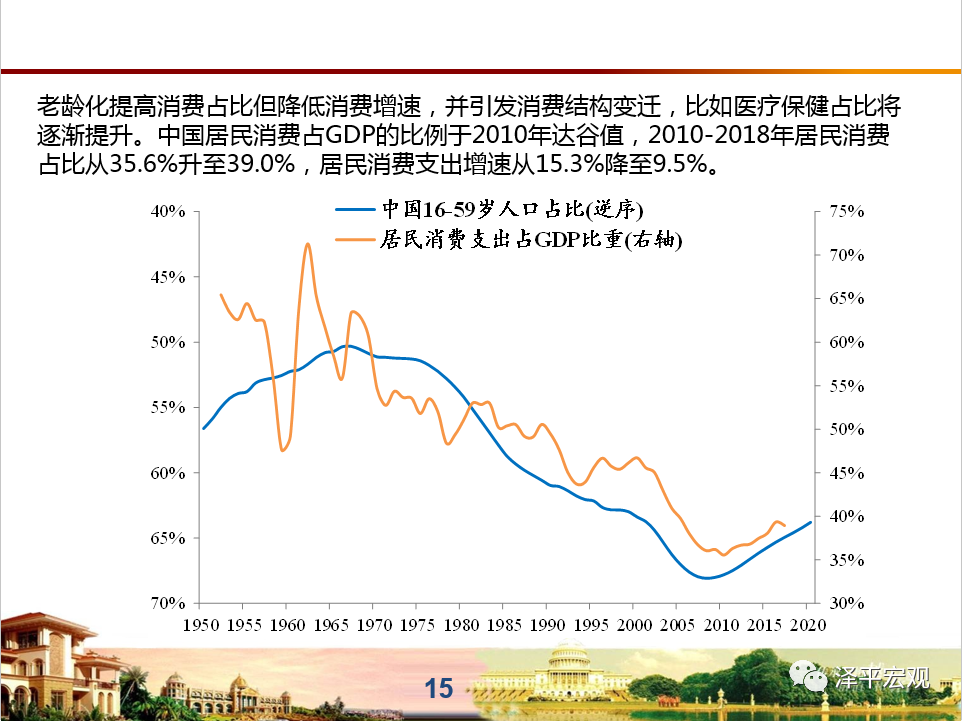 放开二胎实际出生人口_二胎放开后人口增长图