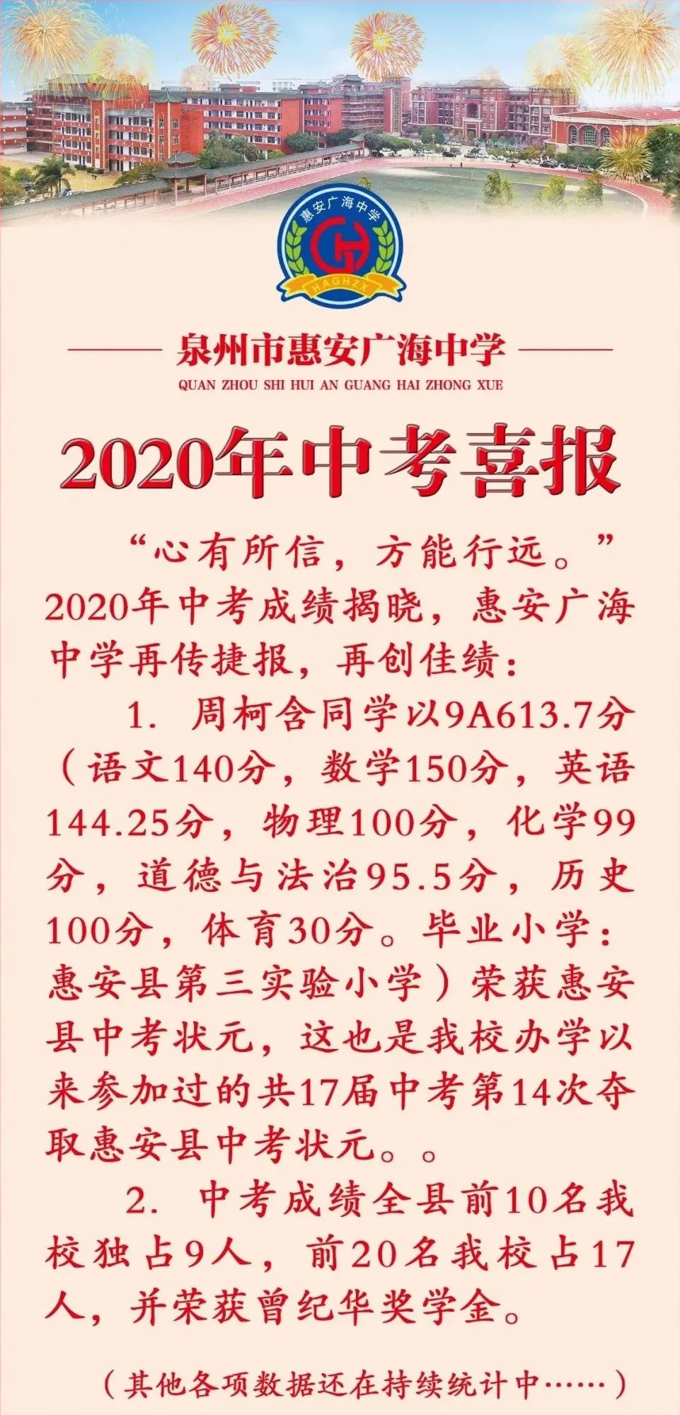 5,歷史100,地理a,生物a,體育30) 2020永春中考第一名是蓬壺中學