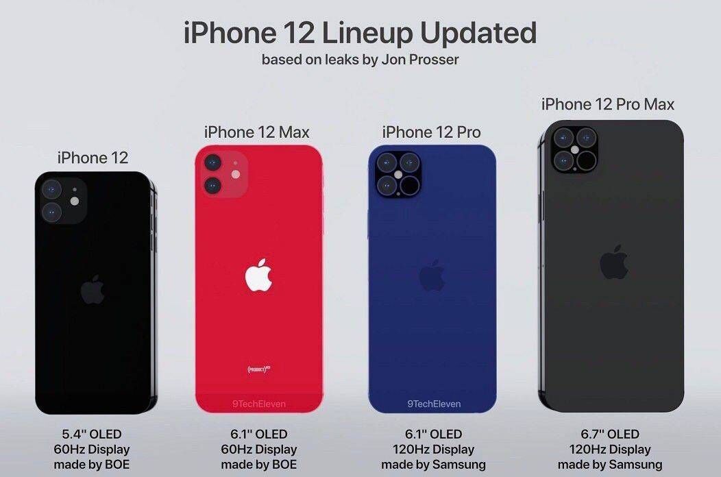 外觀方面iphone12採取了5.