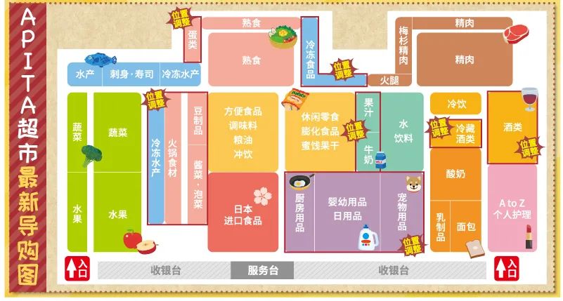 上海最大的日本超市,你应该怎么逛?