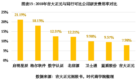 吉大人口_这是2万吉大人自己的一条推送