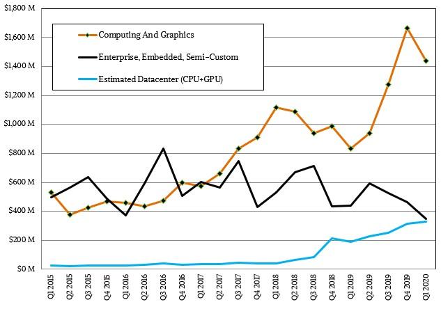 选择廉价服务器CPU，潜在风险与成本效益分析