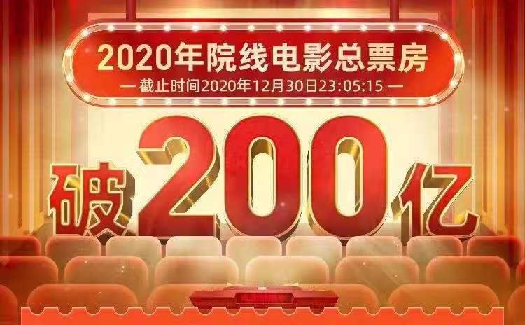 2020年度含预售实时总票房突破200亿;京东回应物流CEO王振辉辞职;2020年百度共申请9364件人工智能专利|Do早报