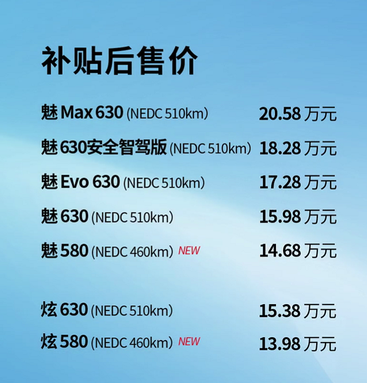 新款广汽新能源aion s正式上市 售价13.98万元起