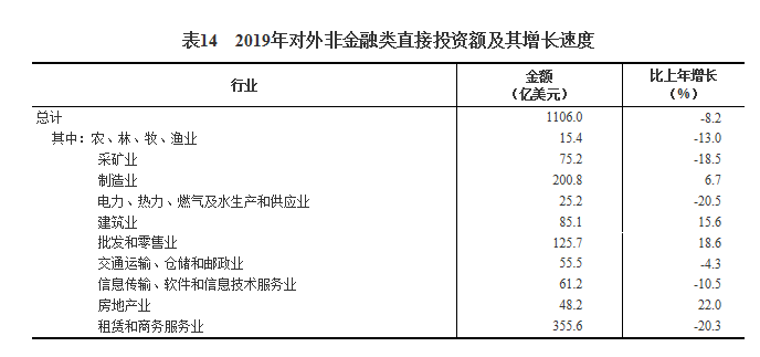 一带一路2019年经济总量_一带一路