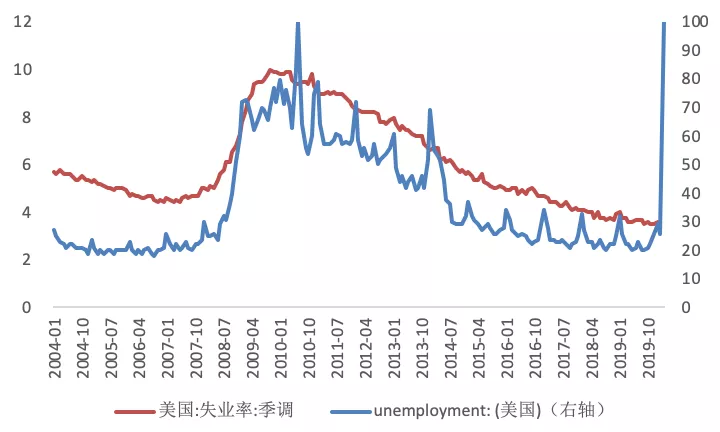 请度人口_人口普查图片(3)