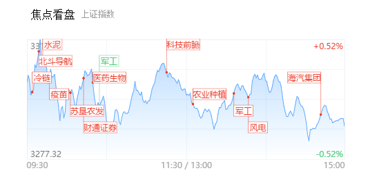 加速度的方向怎么定义 28405EDD1789195E6D8C24A1F119D171DF696EF5_size31_w533_h276.png
