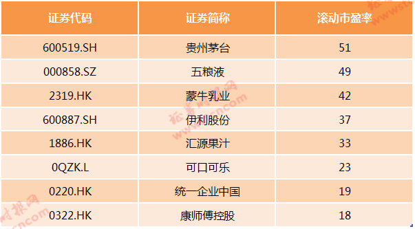 鍾睒睒不僅是農夫山泉的創始人和第一大股東,同時還是養生堂有限公司