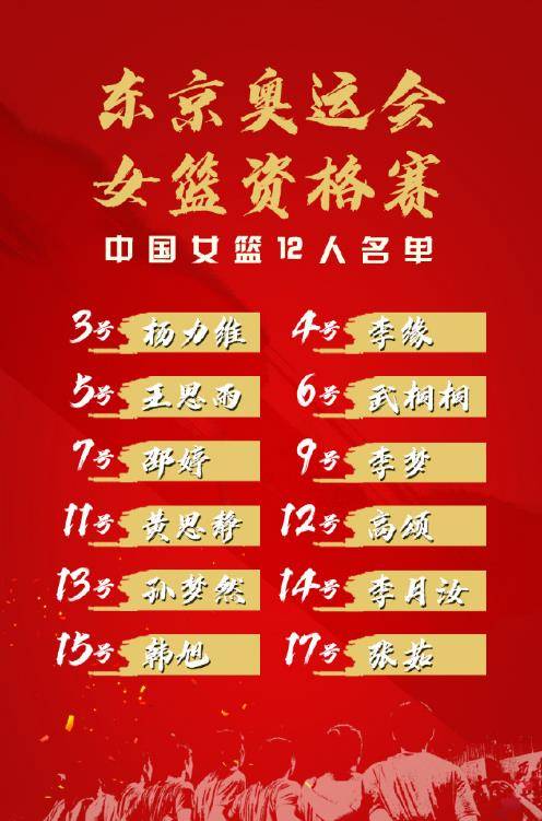 这个寒冬是她们给我们温暖,危机时刻中国女将为国征战,剑指东京