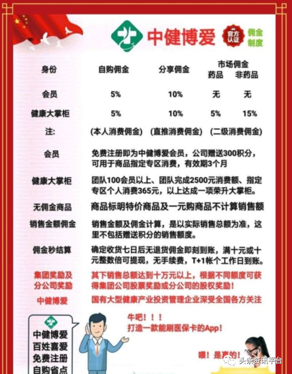 从大掌柜到云小铺 如今的中健博爱与昔日有何不同？(图19)