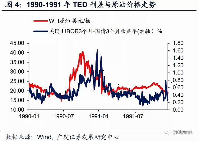 80年代世界经济总量排名_80年代(2)