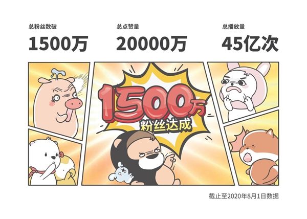 《小狮子赛几》斩获“玉猴奖2020年度十佳新锐动漫IP”奖项 业内 第4张