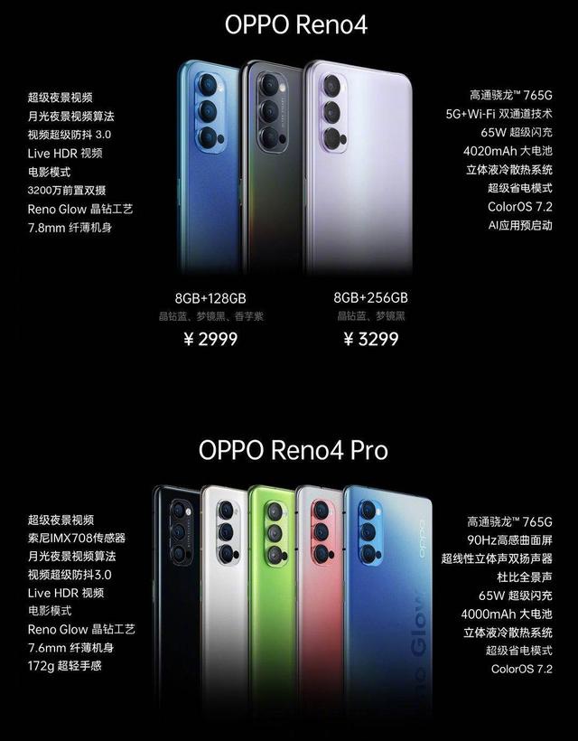 reno4手机参数图片
