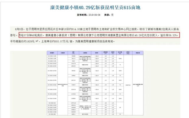 昆明市呈贡区人民政府官网2019年6月发布的康美健康小镇拿地信息。