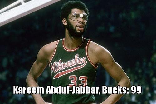 雄鹿加盟nba仅三年成最快夺冠队伍贾巴尔作用明显