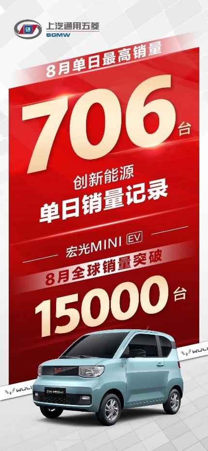 五菱宏光MINI EV推出后排5/5分可独立放倒座椅选装