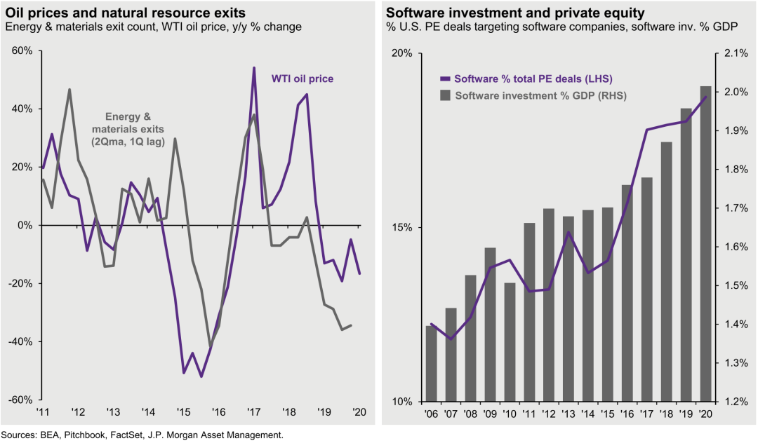 怎样提高gdp_转生成蜘蛛又怎样(2)