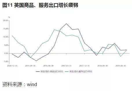 日本2019 gdp_超预期 一季度,日本GDP意外大增2.1 却暗藏一个经济大麻烦(2)