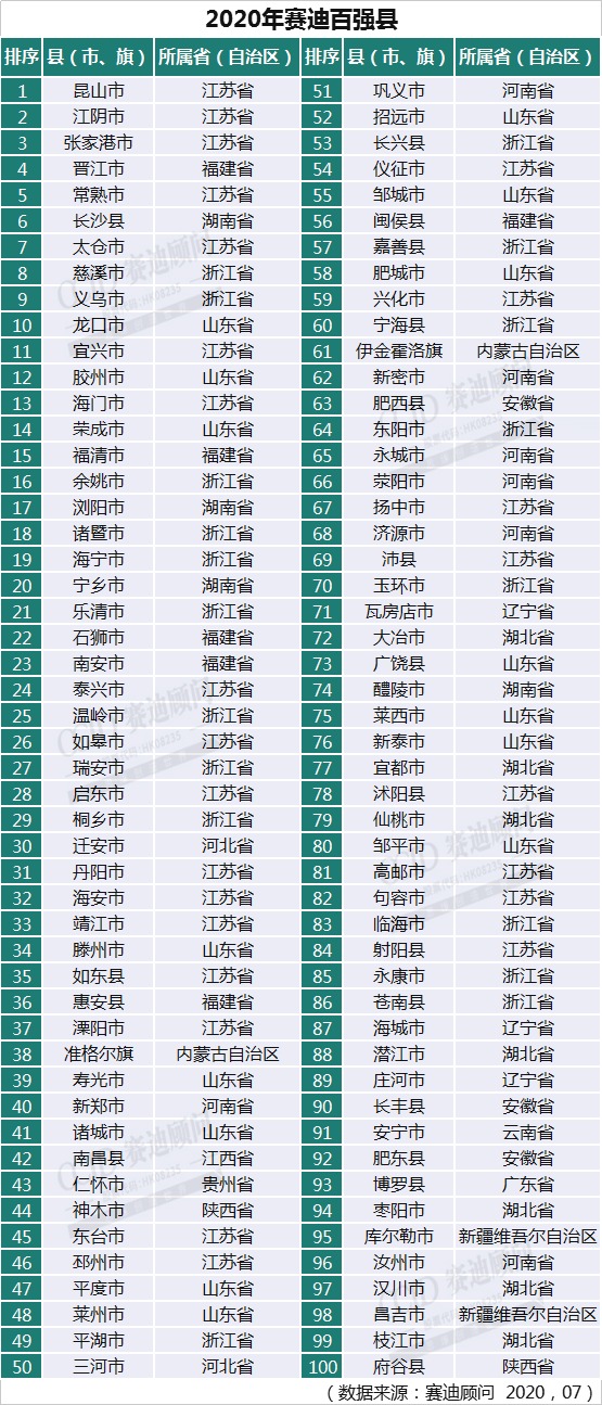 2021年江山市gdp_江郎山江山市