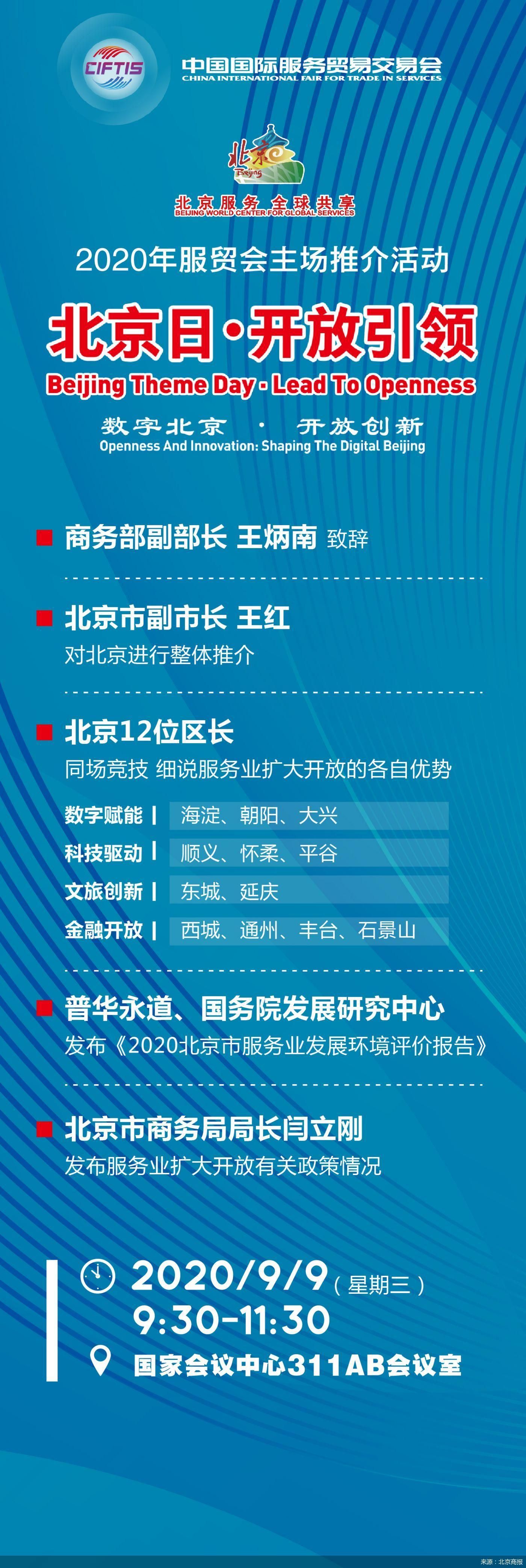 北京商报