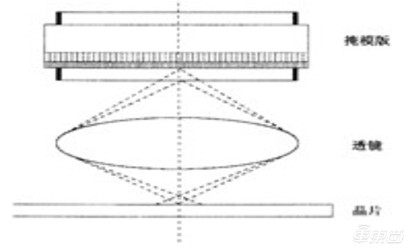 2D80D25B60FDD4DABDF059814E6AE2D3C696C785_size185_w800_h489.png