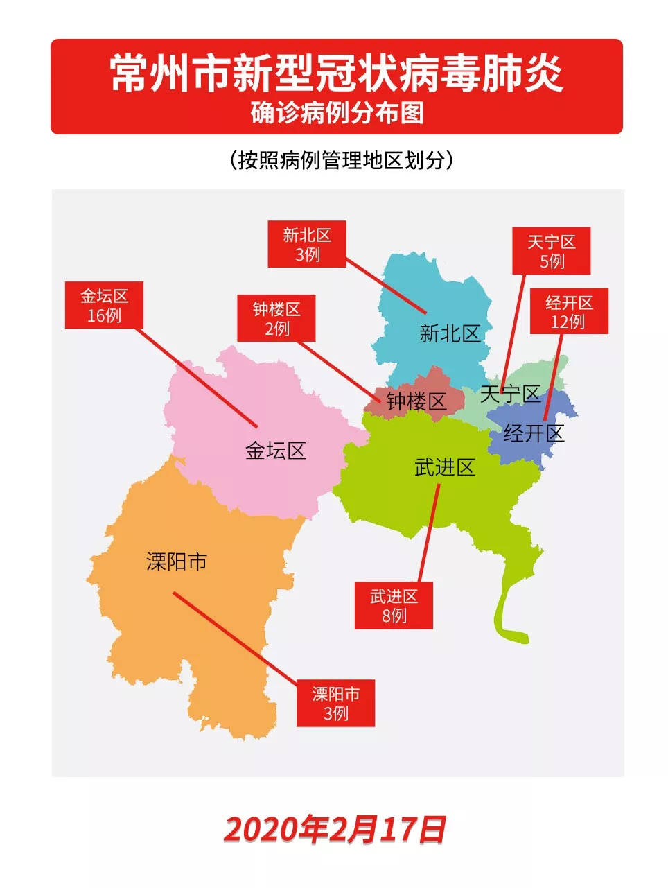 常州金坛12人聚集性疫情又新增3例首发病例多次核酸检测为阴性