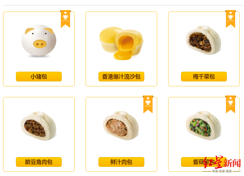 红星资本局|吃货们把巴比馒头吃上市!