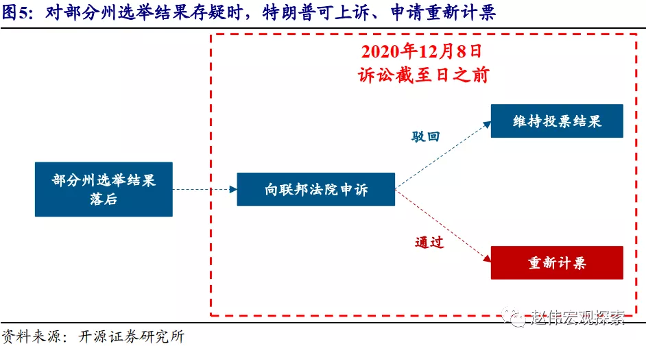 人口危机2021_人口危机(3)