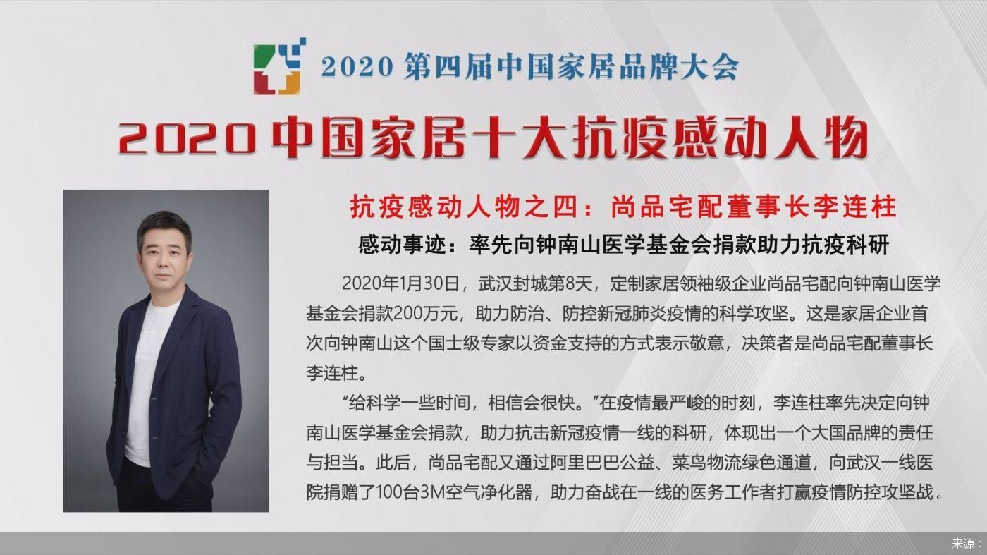 尚品宅配排行_股价“腰斩”定增告吹,尚品宅配盈利能力排名行业末尾