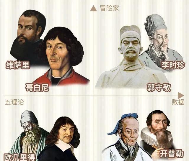 那些年,乘风破浪的科学家们__凤凰网