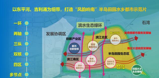 佛山楼市发布  更多内容 2020-09-04 17:25:01 5月规划首次露面,8月