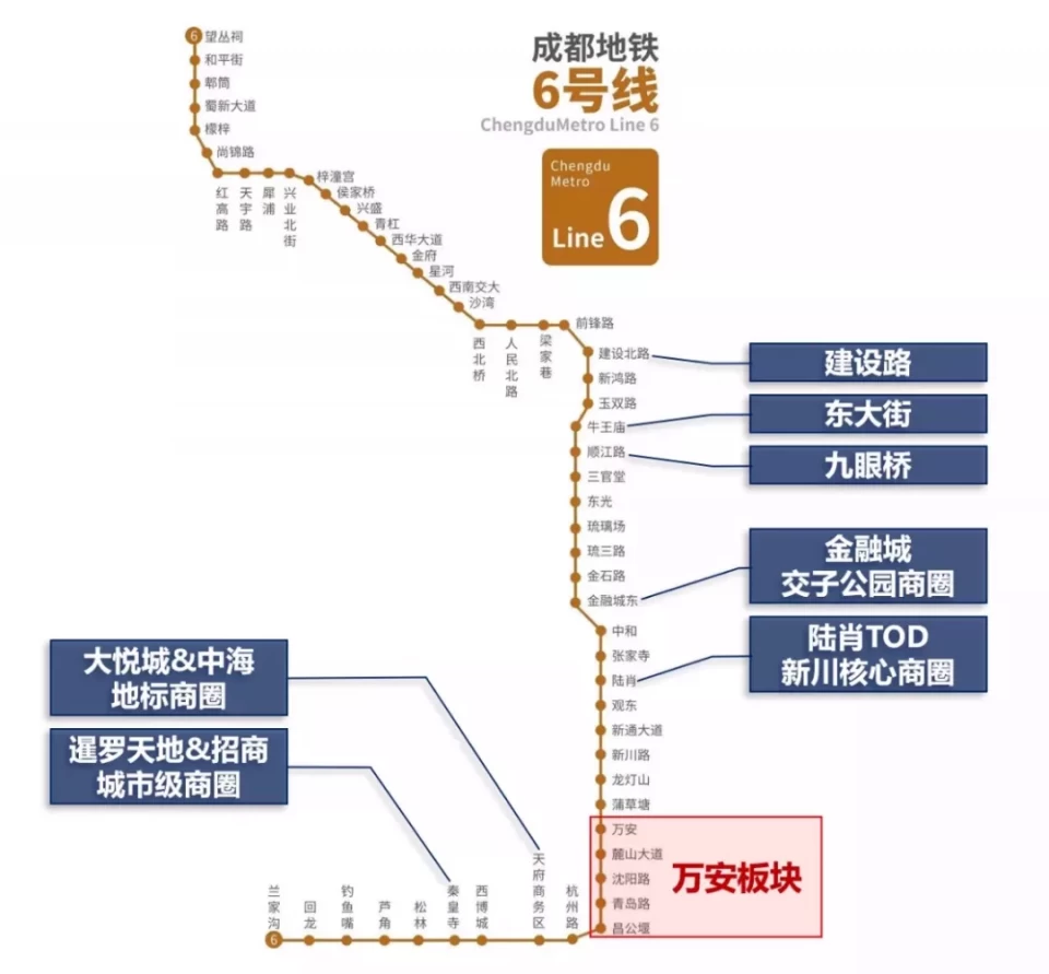首付约60万天府新区地铁旁1200套梭哈