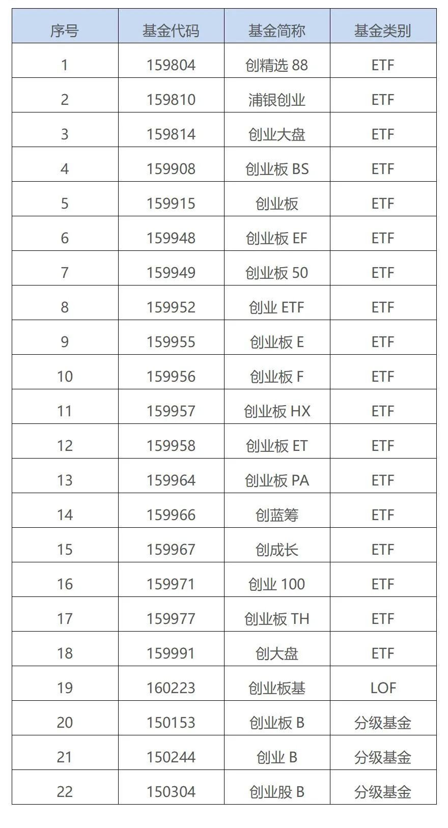 南邮合并人口_南邮通达宿舍照片(2)