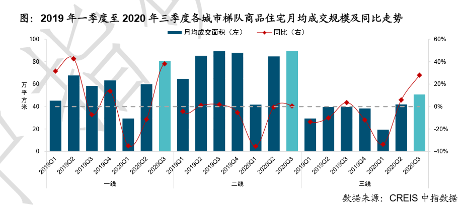 为什么双流区没有街道gdp数据_权威发布 四川21市州一季度GDP数据出炉 达州排在...(3)